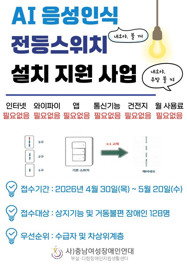 천안시, 중증장애인 ‘AI 음성인식 전등스위치’ 지원